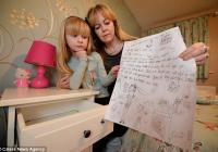 «Найдите себе работу!» 6-летняя девочка написала письмо ворам, ворвавшимся в её дом